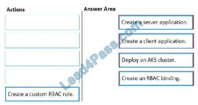 Valid AZ-500 Exam Cost