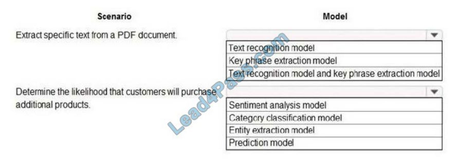 lead4pass pl-200 practice test q6