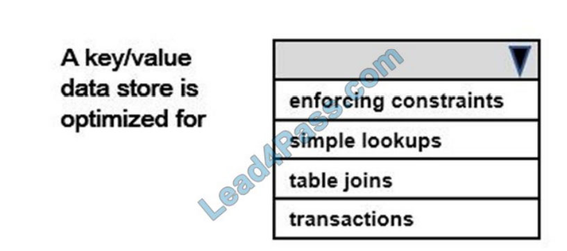 [2021.3] leads4pass dp-900 practice test q6