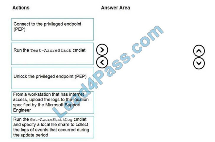 lead4pass az-600 practice test q6