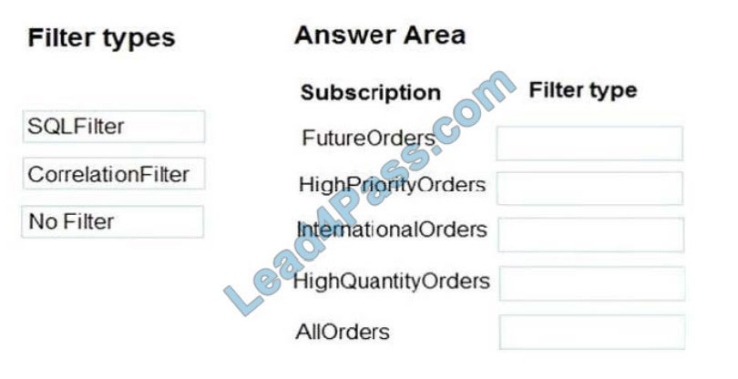 [2021.3] lead4pass az-204 practice test q7-1