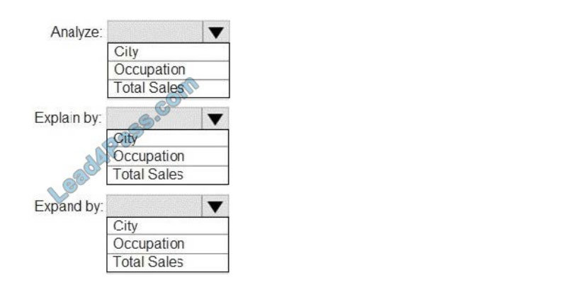 [2021.3] lead4pass da-100 practice test q7-1