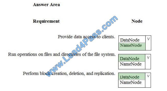 [2021.3] leads4pass dp-200 practice test q7-1