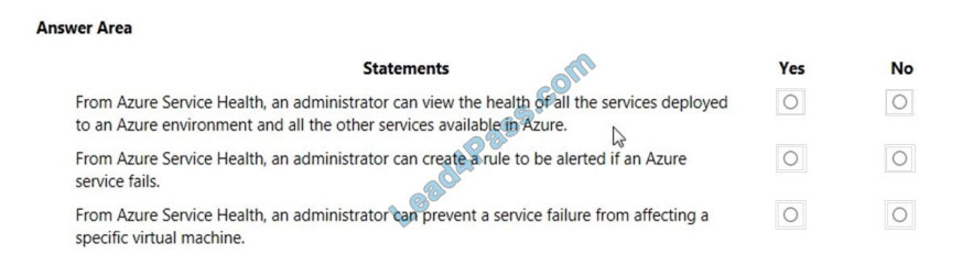 [2021.3] lead4pass az-900 practice test q7