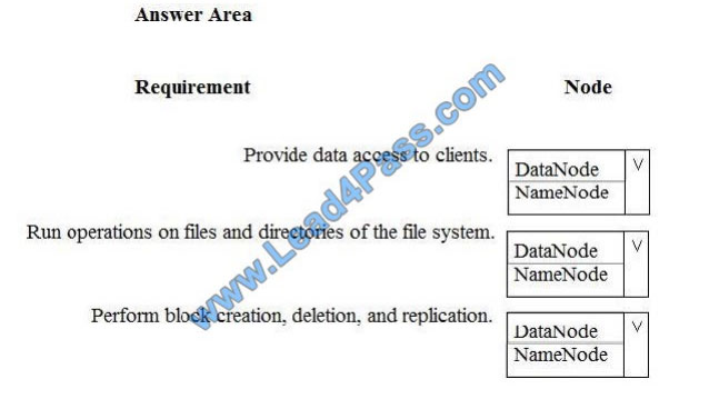 [2021.3] leads4pass dp-200 practice test q7
