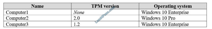 [2021.3] lead4pass md-100 practice test q7