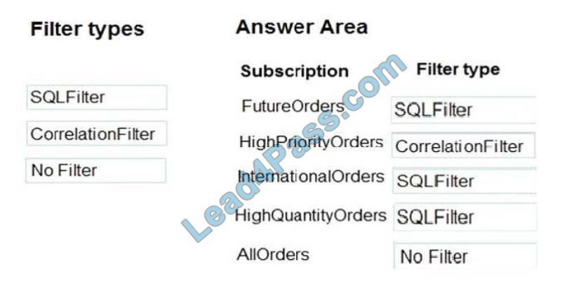 [2021.3] lead4pass az-204 practice test q7-2