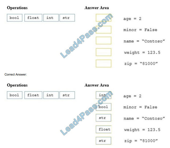 lead4pass 98-381 practice test q7