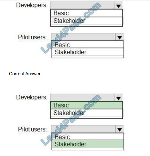 [2021.3] lead4pass az-400 practice test q7