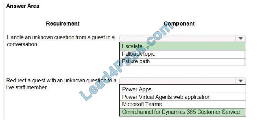 lead4pass pl-200 practice test q8-1