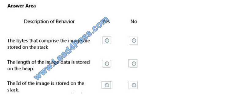 lead4pass 98-361 practice test q8-1