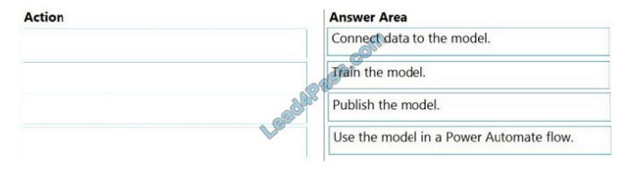 lead4pass pl-100 practice test q8-1