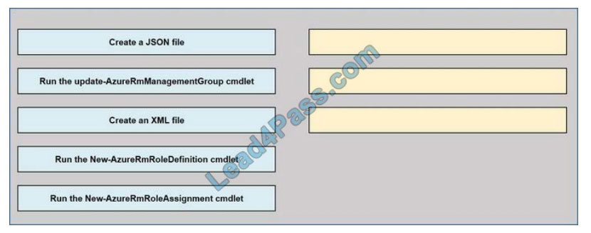 [2021.3] lead4pass az-500 practice test q8