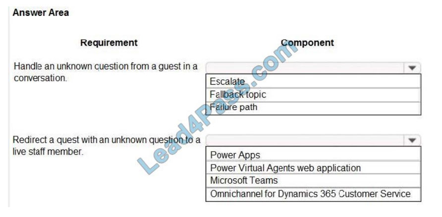 lead4pass pl-200 practice test q8