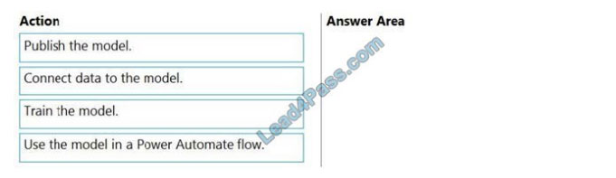 lead4pass pl-100 practice test q8