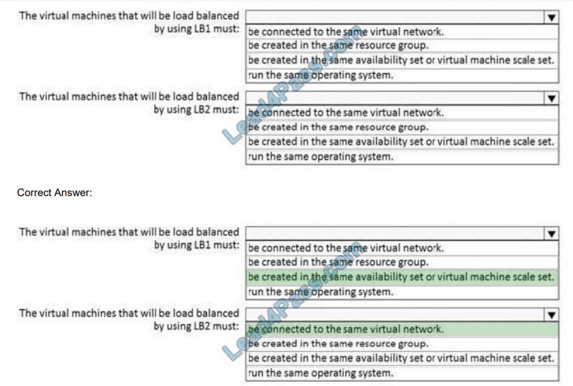 [2021.3] lead4pass az-104 practice test q9-1