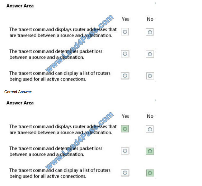 lead4pass 98-366 practice test q9