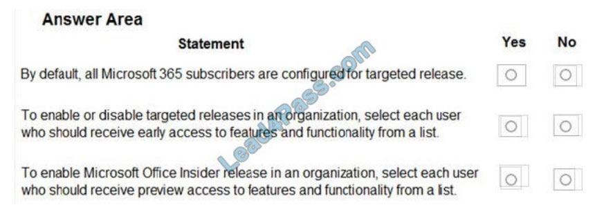 [2021.4] lead4pass ms-900 practice test q11