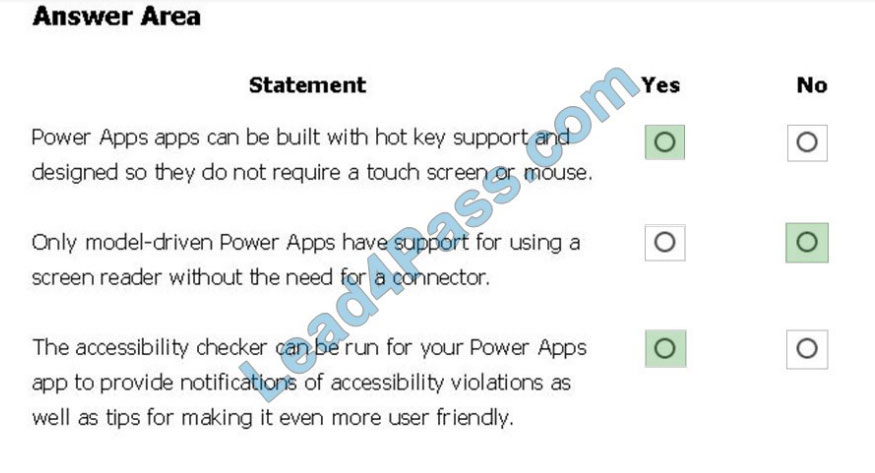 [2021.4] lead4pass pl-900 practice test q12-1