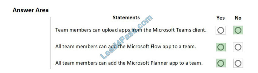 [2021.4] lead4pass ms-700 practice test q12-4