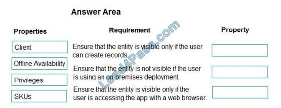 [2021.4] lead4pass pl-400 practice test q12