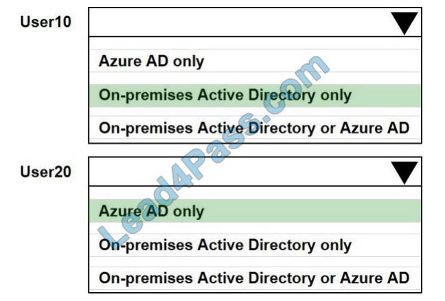 [2021.4] lead4pass ms-100 practice test q4-1