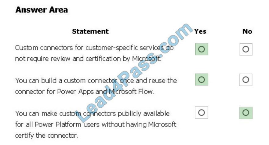 [2021.4] lead4pass pl-900 practice test q8-1