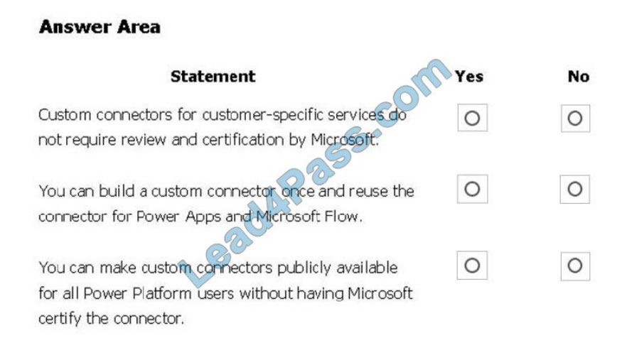 [2021.4] lead4pass pl-900 practice test q8