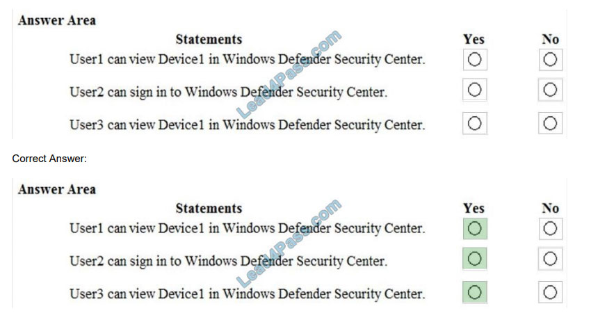[2021.4] lead4pass ms-100 practice test q9-2