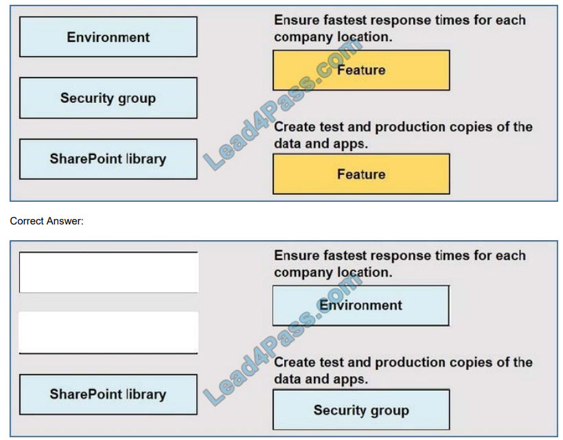 microsoft pl-900 certification exam q12