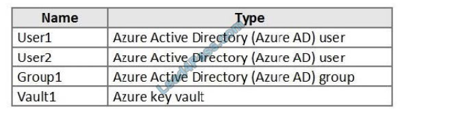 microsoft az-500 certification exam q3