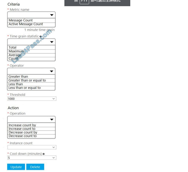 microsoft az-204 practice test q4-1