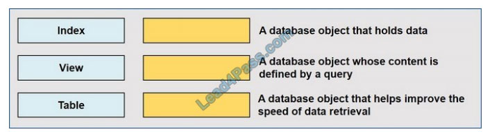 microsoft dp-900 certification exam q4