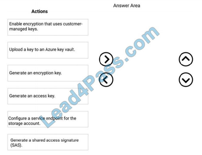 microsoft ai-100 practice test q5