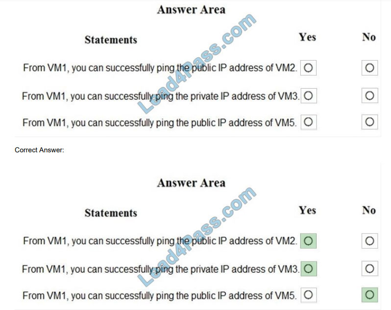 microsoft az-500 certification exam q6