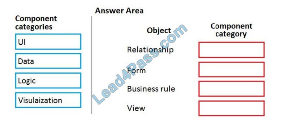 microsoft pl-900 certification exam q6