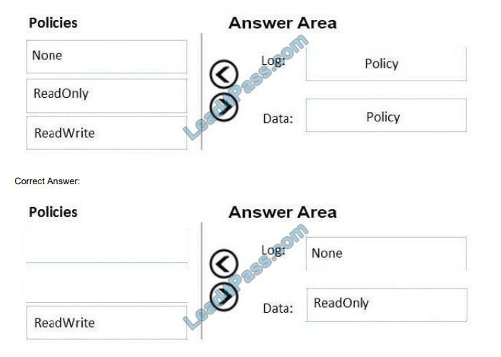 microsoft az-304 certification exam q6