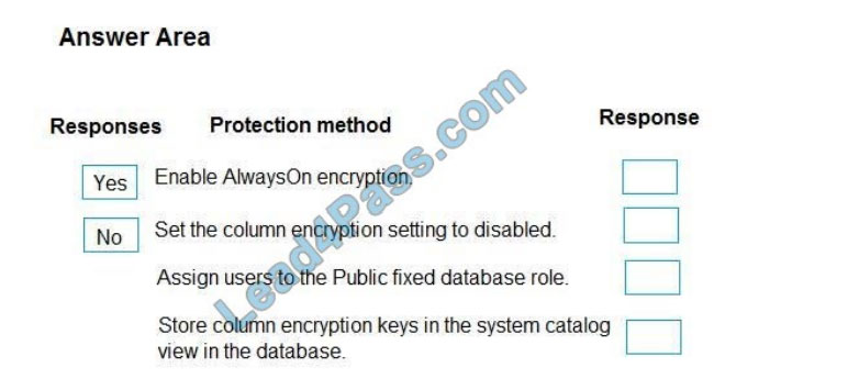 microsoft az-204 practice test q8