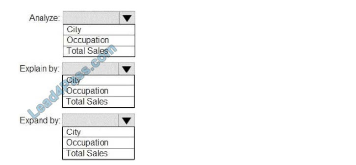 microsoft da-100 certification exam q3-1