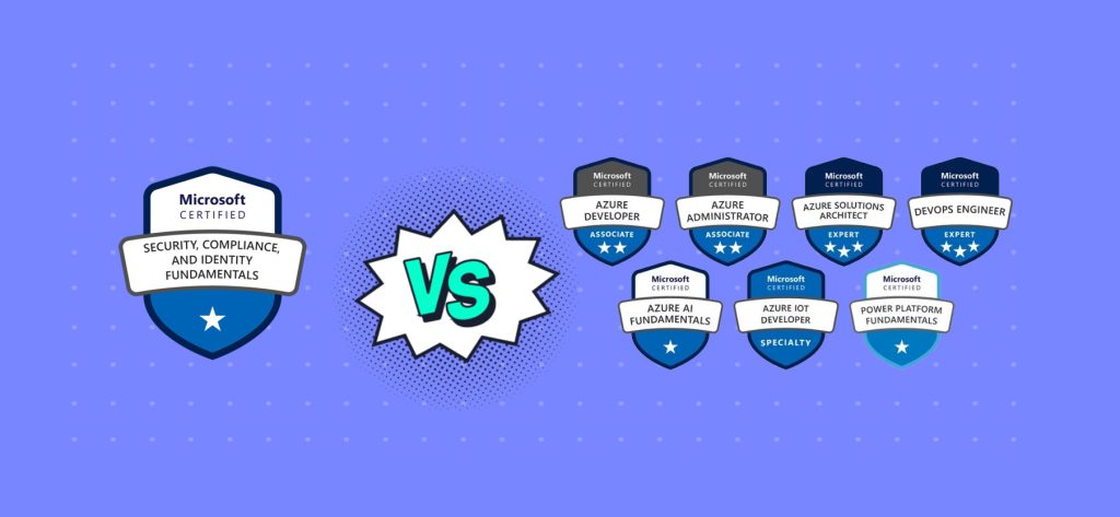 SC-900 vs Other Microsoft Certifications