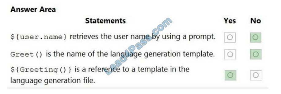 microsoft ai-102 exam questions q1-1