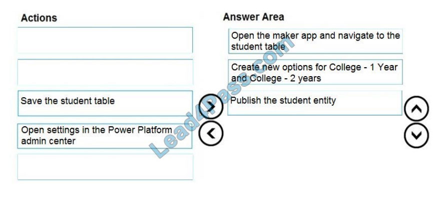 microsoft pl-100 exam questions q1