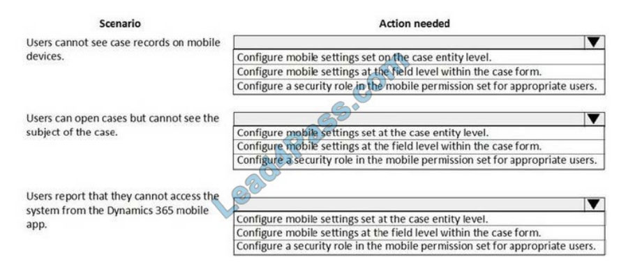 microsoft pl-200 exam questions q1