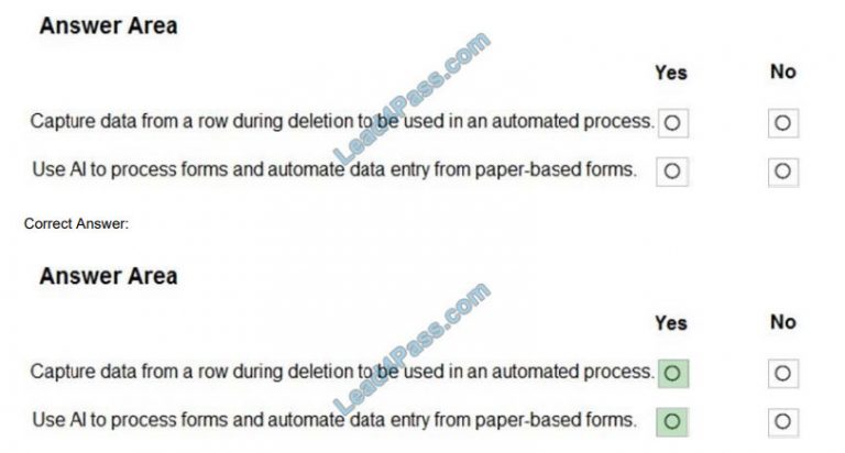 PL-600 PDF Demo