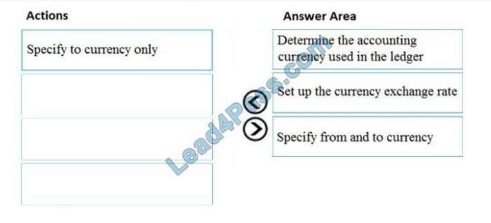 microsoft mb-310 exam questions q11-1