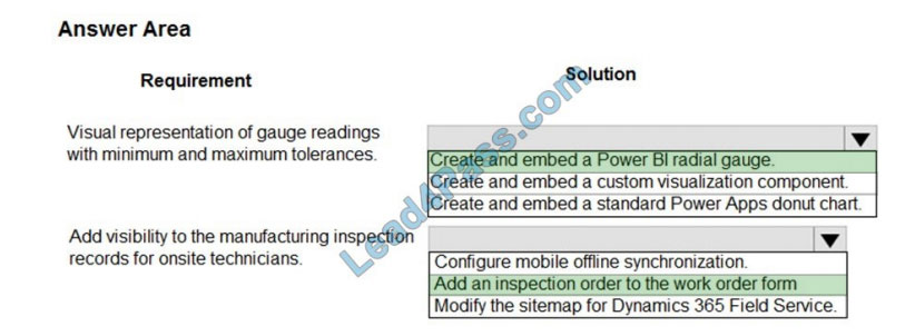 microsoft pl-600 exam questions q12-1