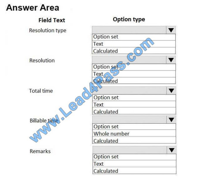 microsoft mb-230 exam questions q12