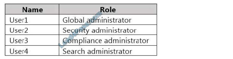 microsoft sc-400 exam questions q12