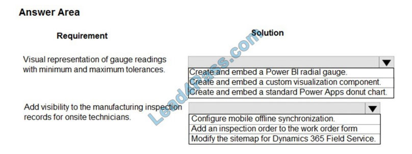 microsoft pl-600 exam questions q12