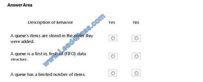 microsoft 98-361 exam questions q12